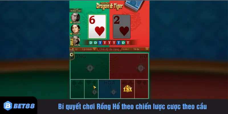 Bí quyết chơi Rồng Hổ theo chiến lược cược theo cầu