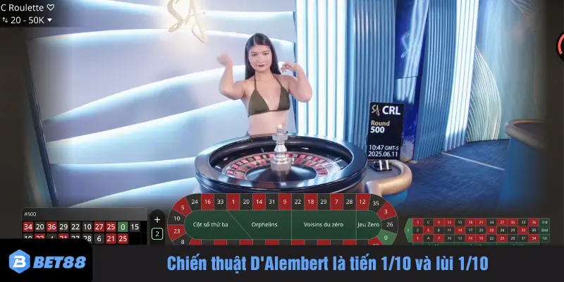 Chiến thuật D'Alembert là tiến 1/10 và lùi 1/10