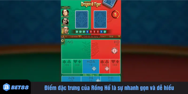 Điểm đặc trưng của Rồng Hổ là sự nhanh gọn và dễ hiểu