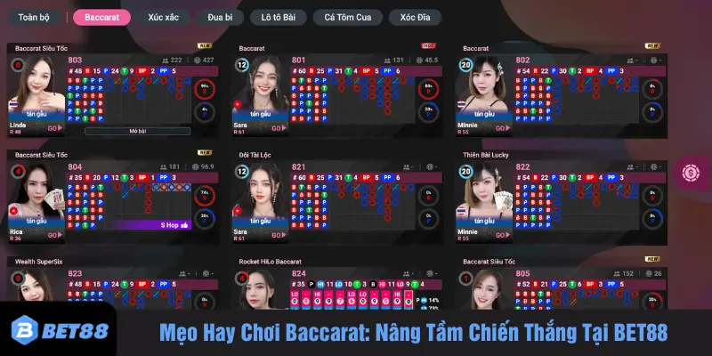 Mẹo hay chơi Baccarat